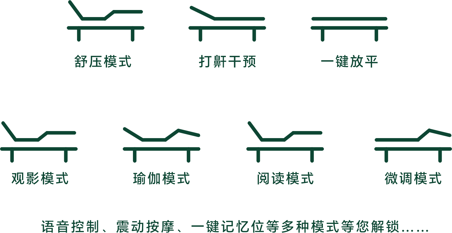 模式图标绘制.png